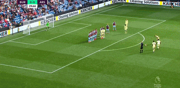 期执